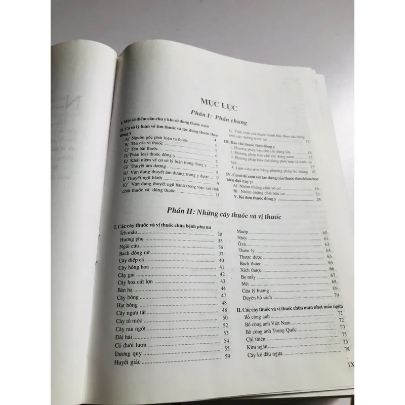 2. 📚 NHỮNG CÂY THUỐC VÀ VỊ THUỐC VIỆT NAM – Đỗ Tất Lợi Bìa cứng, khổ to, 1.272 trang 557999