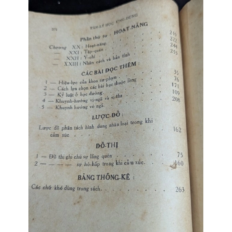 Tâm lý học ứng dụng - Phạm Xuân Độ 378185
