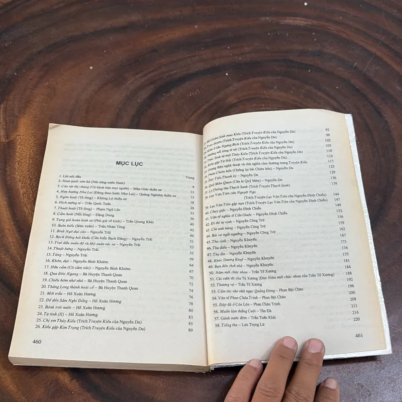 [Có Gạch Viết] - II Văn Học: Đọc Văn, Học Văn - Trần Đình Sử - 2003 1010412