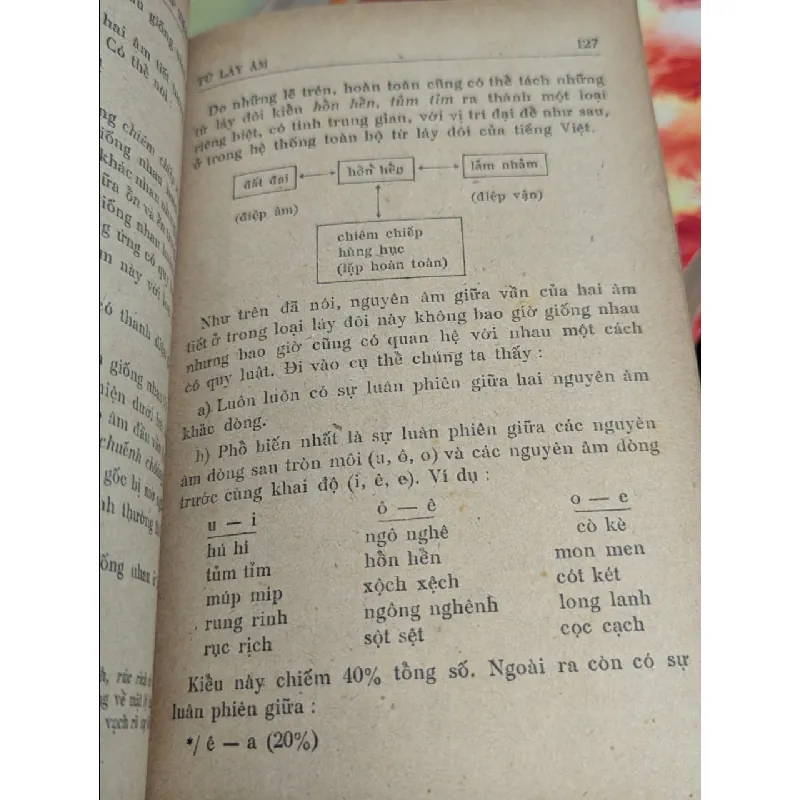 Ngữ pháp tiếng Việt - Nguyễn Tài Cẩn 365662