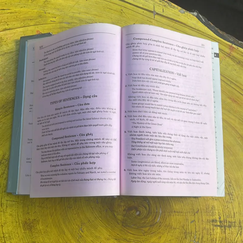 TỪ ĐIỂN ANH - VIỆT VIỆT - ANH ENGLISH - VIETNAMESE VIETNAMESE- ENGLISH DICTIONARY NEW   697199