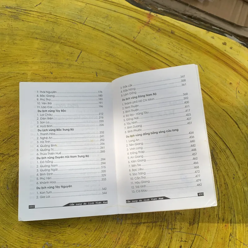 CẨM NANG DU LỊCH VIỆT NAM- MINH ANH & HẢI YẾN 788834