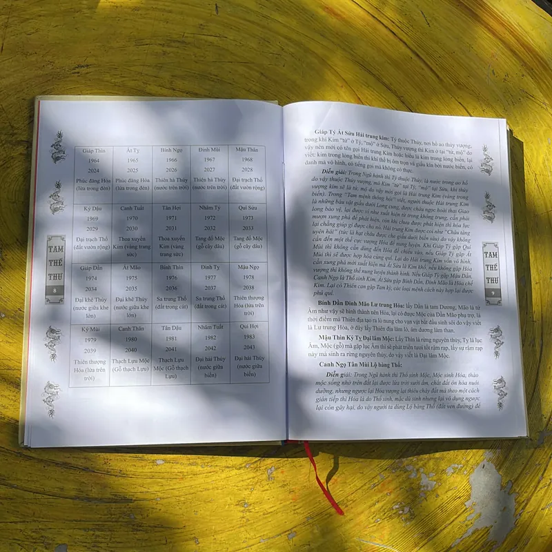 TAM THẾ THƯ- GIA CÁT LƯỢNG 686955