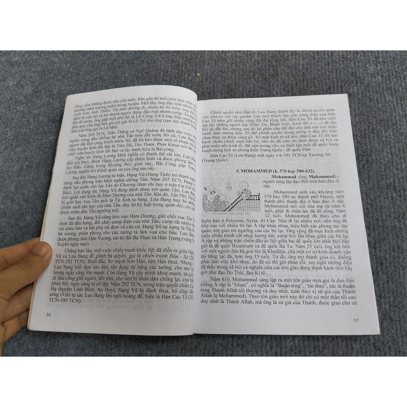 TÌM HIỂU NHÂN VẬT LỊCH SỬ VÀ DANH NHÂN VĂN HÓA THẾ GIỚI 469913