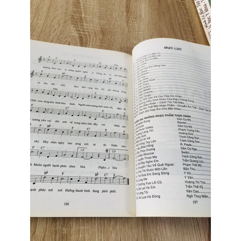 TỰ HỌC ĐỆM HÁT VỚI ĐÀN GUITAR ( kèm đĩa CD) 975831