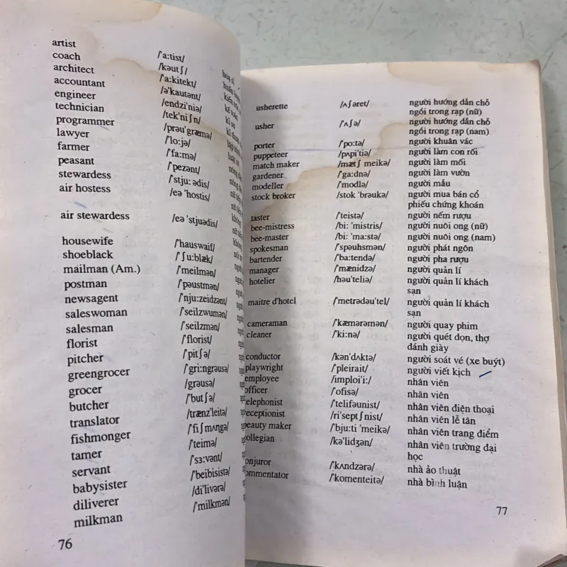 Từ vựng Tiếng Anh theo chủ điểm - Xuân Bá 989499