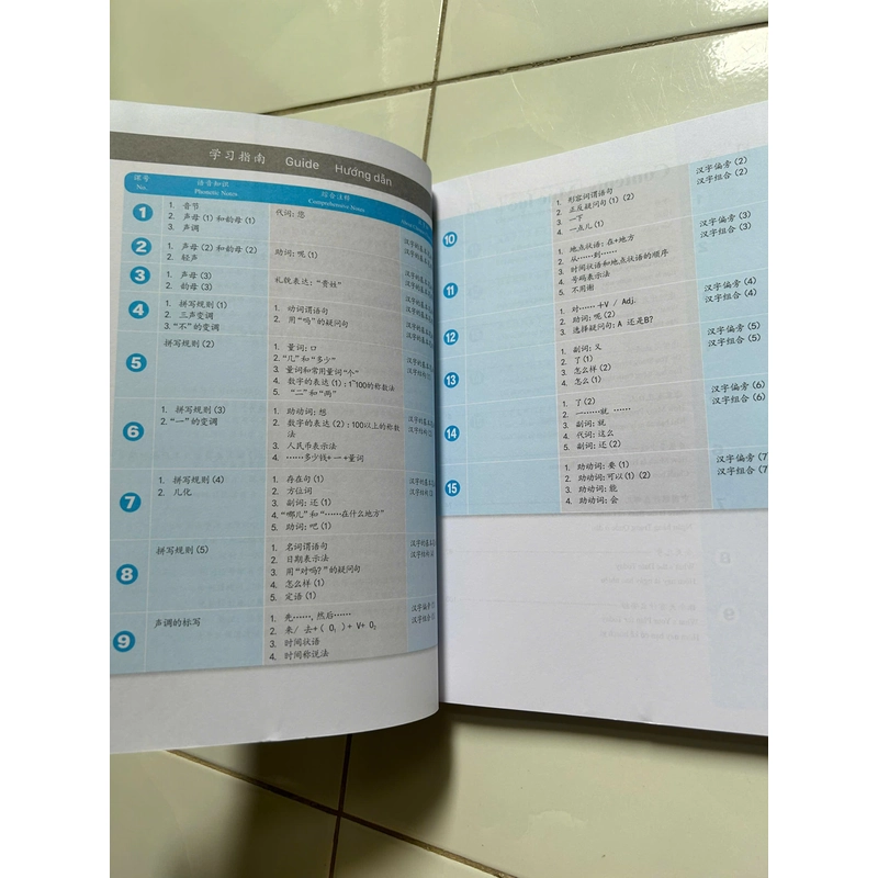 Giáo Trình Phát Triển Hán Ngữ Tổng Hợp Sơ Cấp 1 - Tập 1 477545