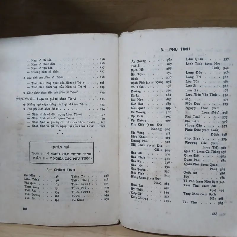 Tử Vi Hàm Số (Xb 1974) - Nguyễn Phát Lộc 1054751