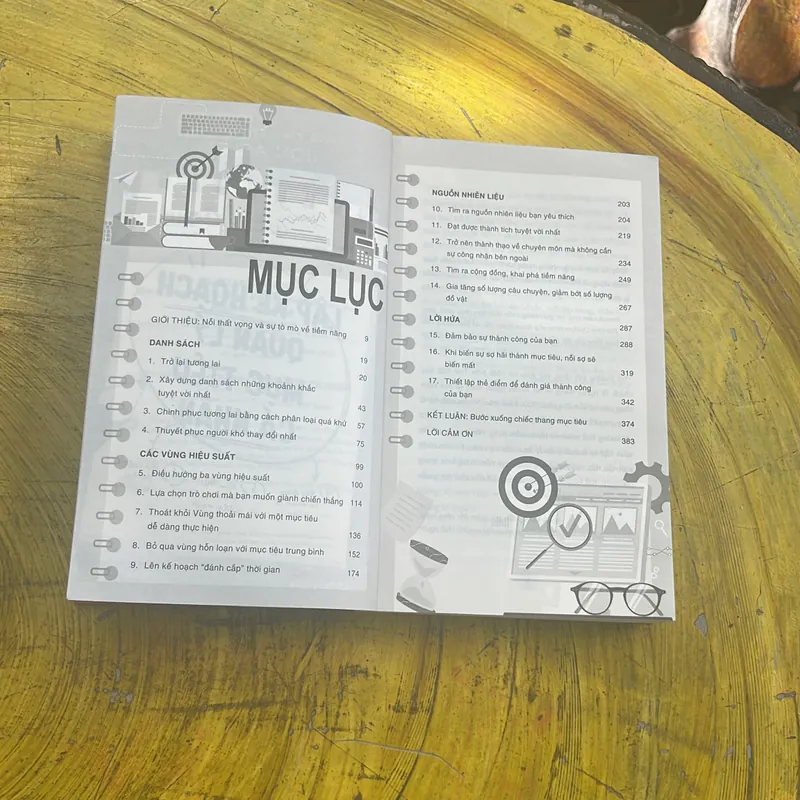 LẬP KẾ HOẠCH QUẢN LÝ MỤC TIÊU CÁ NHÂN- HIN ACUFF 594512