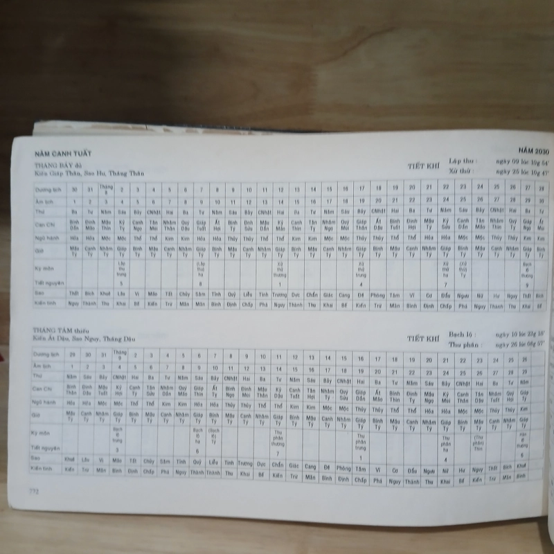Lịch Vạn Niên Dịch Học Phổ Thông (Xb 1997) - Hồ Thị Lan dịch 507191