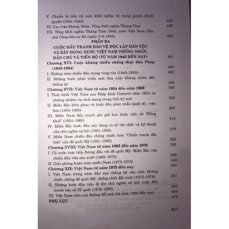 Lịch sử Việt Nam giản yếu 740447