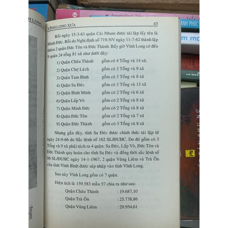 VĨNH LONG XƯA - HUỲNH MINH 937169