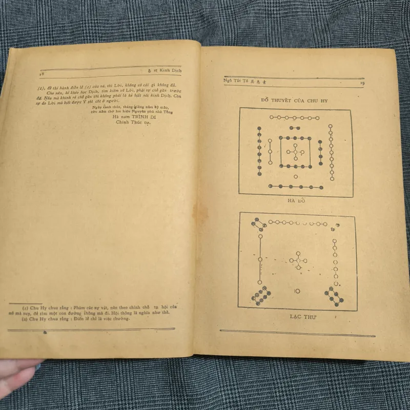 Kinh dịch trọn bộ (tái bản năm 1991) - Ngô Tất Tố (dịch và chú giải) 606309