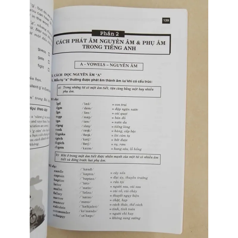 Luyện kỹ năng phát âm tiếng Anh trình độ căn bản  5.0  20 đánh giá Đã bán 71 icon help 675041