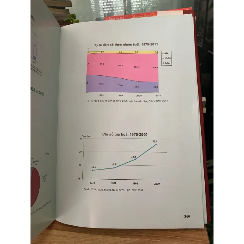 Công tác dân số- kế hoạch hoá gia đình Việt Nam 50 năm xây dựng và phát triển (1961-2011)-Bộ y tế 727999