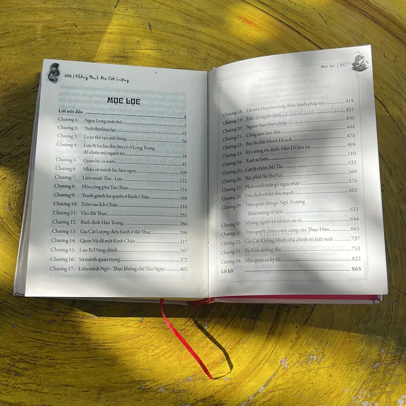 KHỔNG MINH GIA CÁT LƯỢNG ĐẠI TRUYỆN- TRẦN VĂN ĐỨC ( PHẠM HỒNG DỊCH) 686923