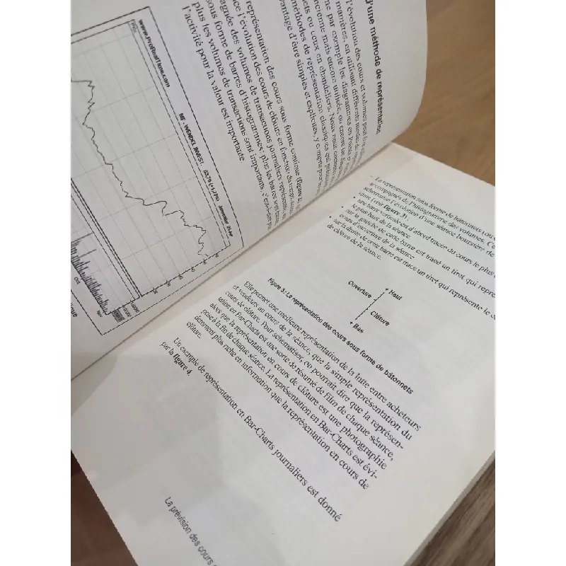 Le guide complet de l'analyse technique - Thierry Clément 574055