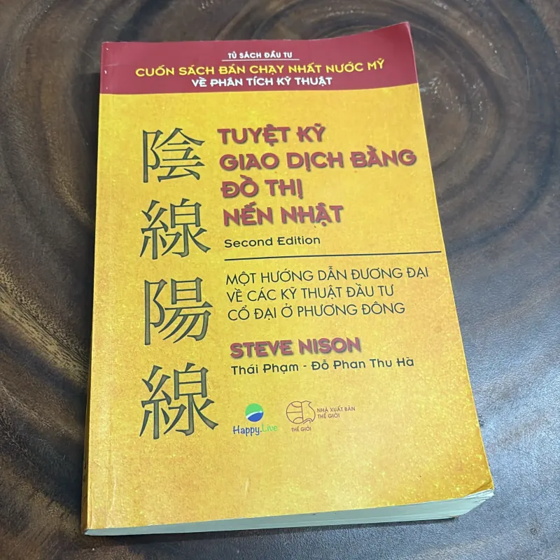 II Tủ Sách Đầu Tư: Tuyệt Kỹ Giao Dịch Bằng Đồ Thị Nến Nhật - STEVE NISON - 2020 989837