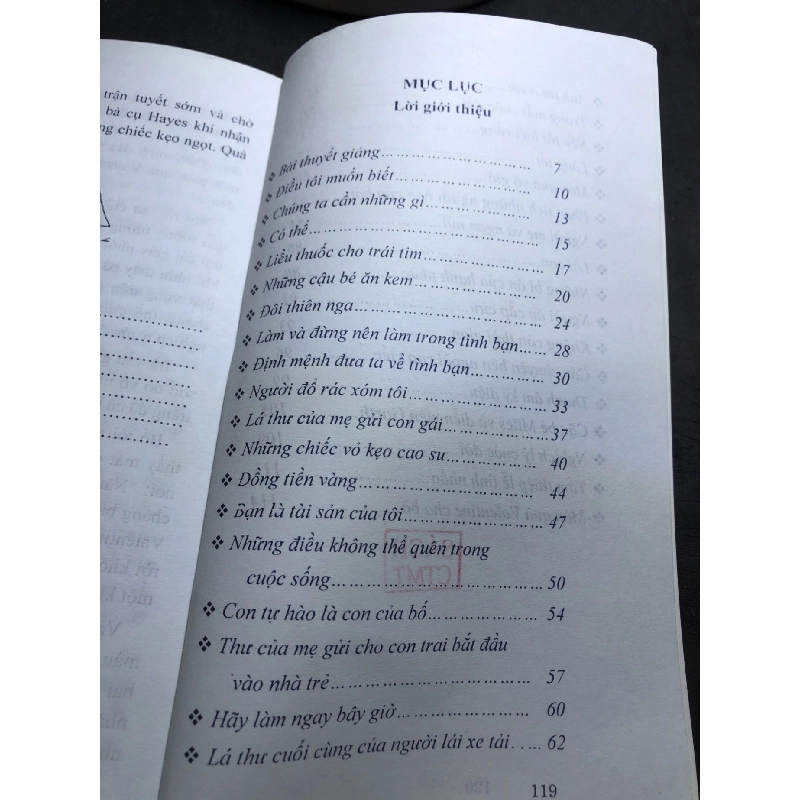 Chúng ta không bao giờ đơn độc 2005 mới 70% ố bẩn nhẹ Mai Hương HPB0906 SÁCH VĂN HỌC 915682