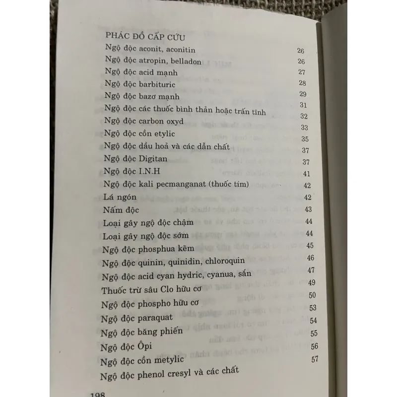 Xử lý cấp cứu nội khoa GS. VŨ VĂN ĐÍNH TS. NGUYỄN THỊ DỤ; 200 trang  1024531