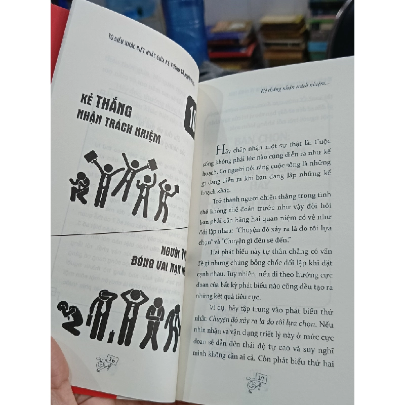10 điều khác biệt nhất giữa kẻ thắng & người thua - Keith Cameron Smith (Nguyễn Dương Hiếu, Nguyễn Thị Thu Phương dịch) 552974