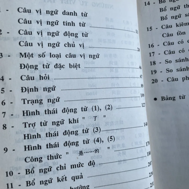 Văn phạm hán ngữ hiện đại  933623