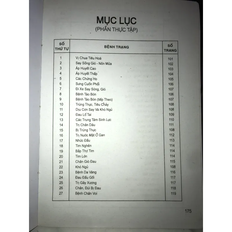 Bấm huyệt (Cách chữa & sự ích lợi) - FM. Houston, DC 1001145