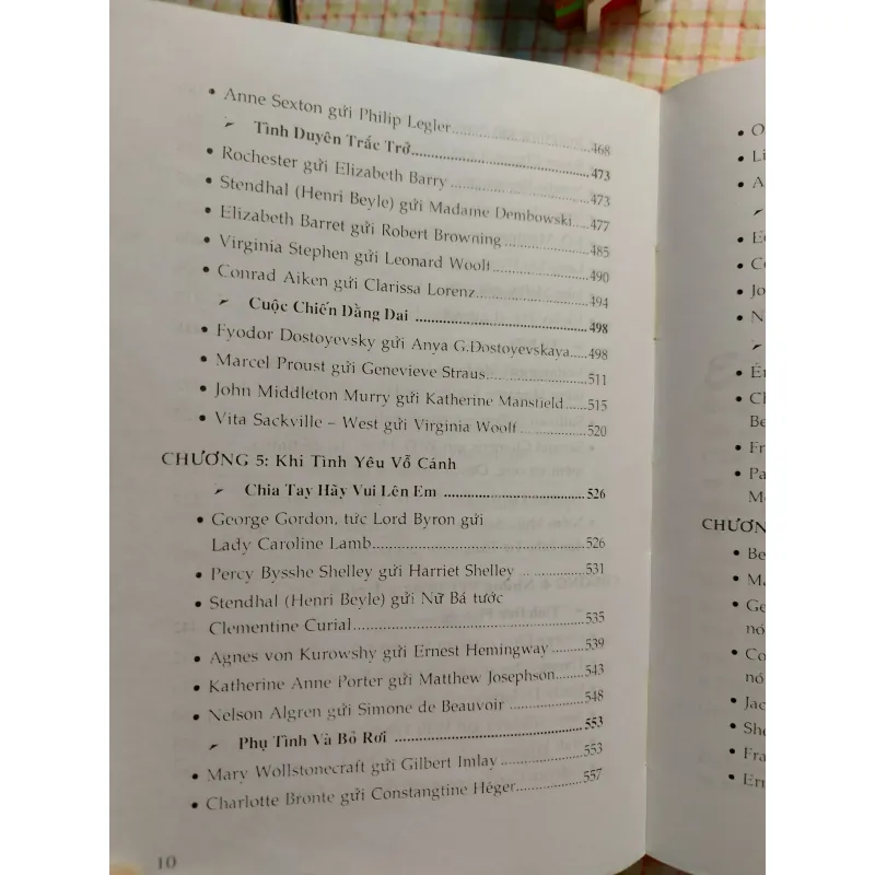 THƯ TÌNH CỦA CÁC VĂN NHÂN • Hemingway, Franz Kapka, Dostoyevsky, Van Gogh...v.v 763788