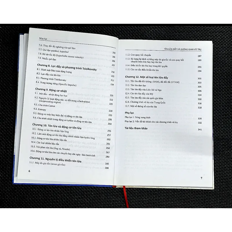 TÊN LỬA ĐẨY VÀ KHÔNG GIAN VŨ TRỤ 1000915
