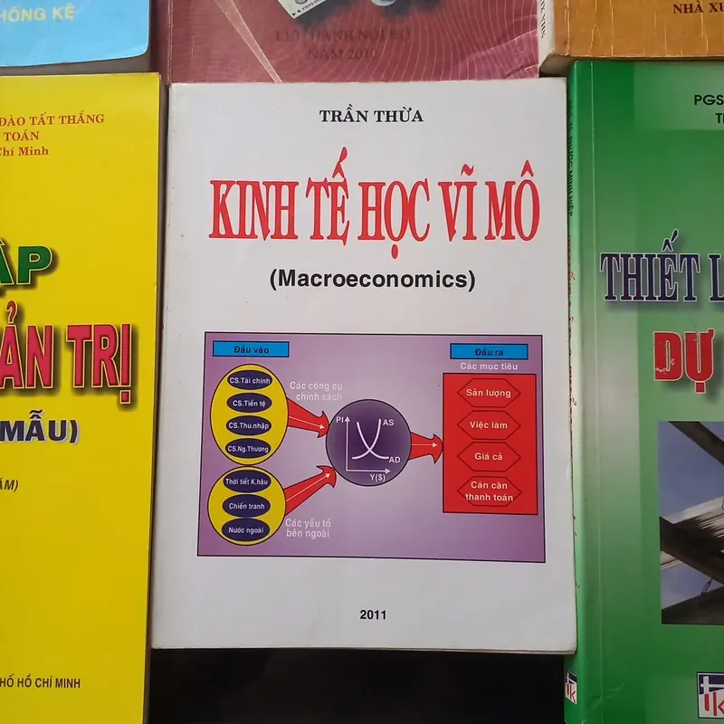 Combo sách giáo trình kinh tế - kế toán - quản trị 734641