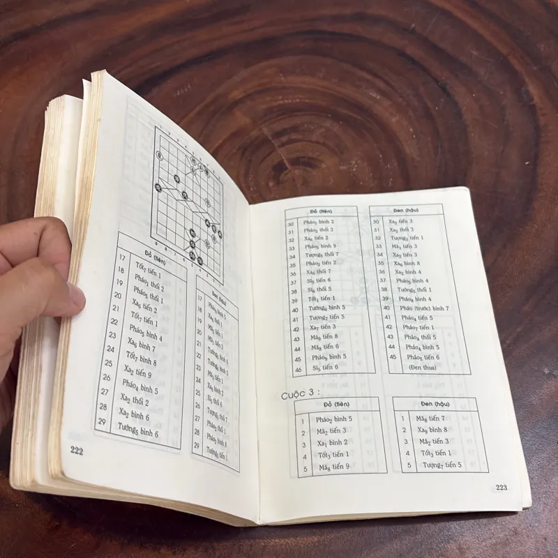 II Cờ Tướng: Đương Đầu Pháo, Đối Bình Phong Mã - Đông A Sáng - 2000 1011328