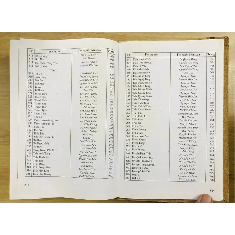 TỪ ĐIỂN TÁC GIẢ TÁC PHẨM VĂN HỌC DÙNG TRONG NHÀ TRƯỜNG 593651