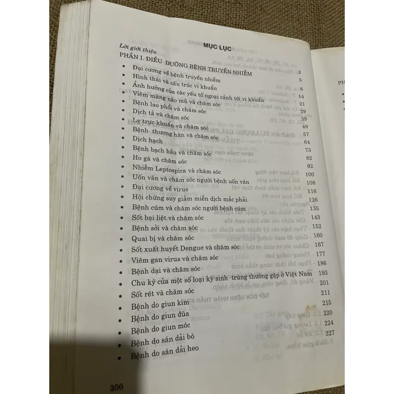 ĐIỀU DƯỠNG TRUYỀN NHIỄM THẦN KINH TÂM THẦN , SÁCH Y, KHỔ LỚN 569799