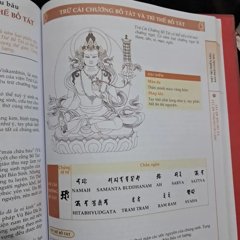 Phương pháp thờ Thần Tài Mật Tông 1002686