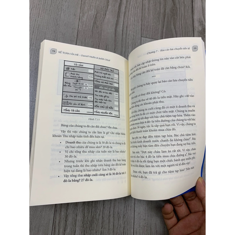 Kế toán vỉa hè. 999 471181