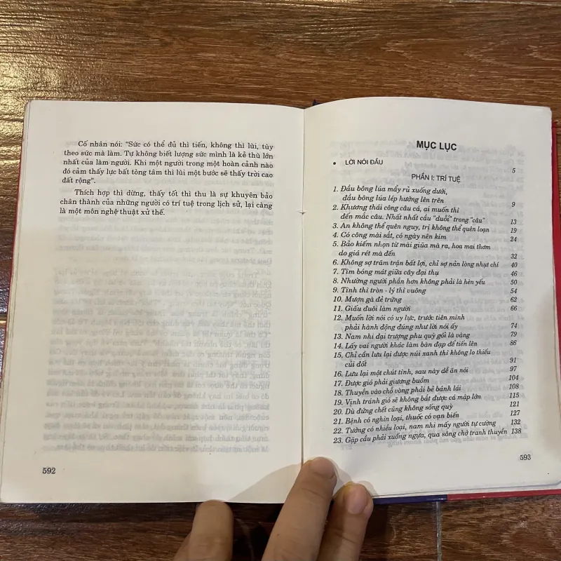 Văn hóa giao tiếp ứng xử ( Biết có biết duỗi) (8) 974700