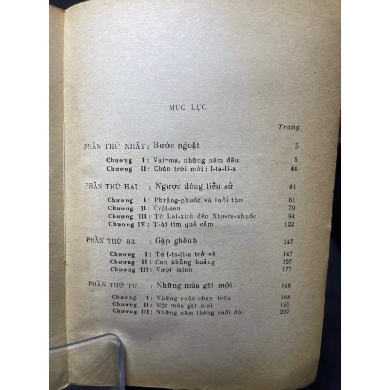 Gớt 1986 mới 60% ố vàng Trần Đương HPB0906 SÁCH VĂN HỌC 915046