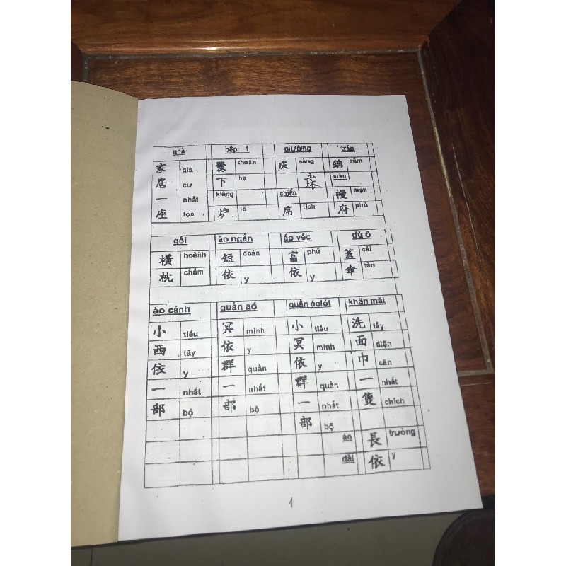 Cốt Lô Hương , bảng mã bách gia trăm họ 13239