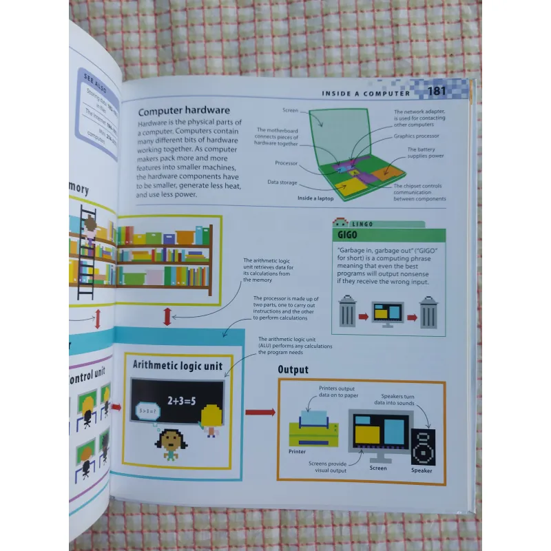 COMPUTER CODING FOR KIDS – CAROL VORDERMAN - Sách DK, mới 99% 782513