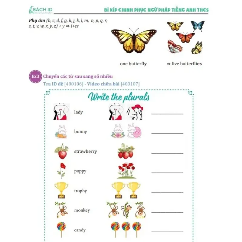 Bí kíp chinh phục Ngữ pháp Tiếng Anh THCS 799158