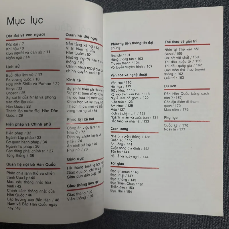 Hàn Quốc - Đất nước, con người 936918