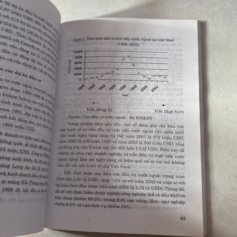 Quản lý nhà nước đối với các doanh nghiệp có vốn đầu tư nước ngoài 727923