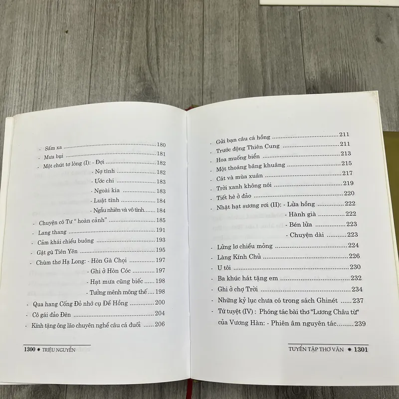 Thơ và văn tuyển tập-Triệu Nguyễn. 7a1 738698