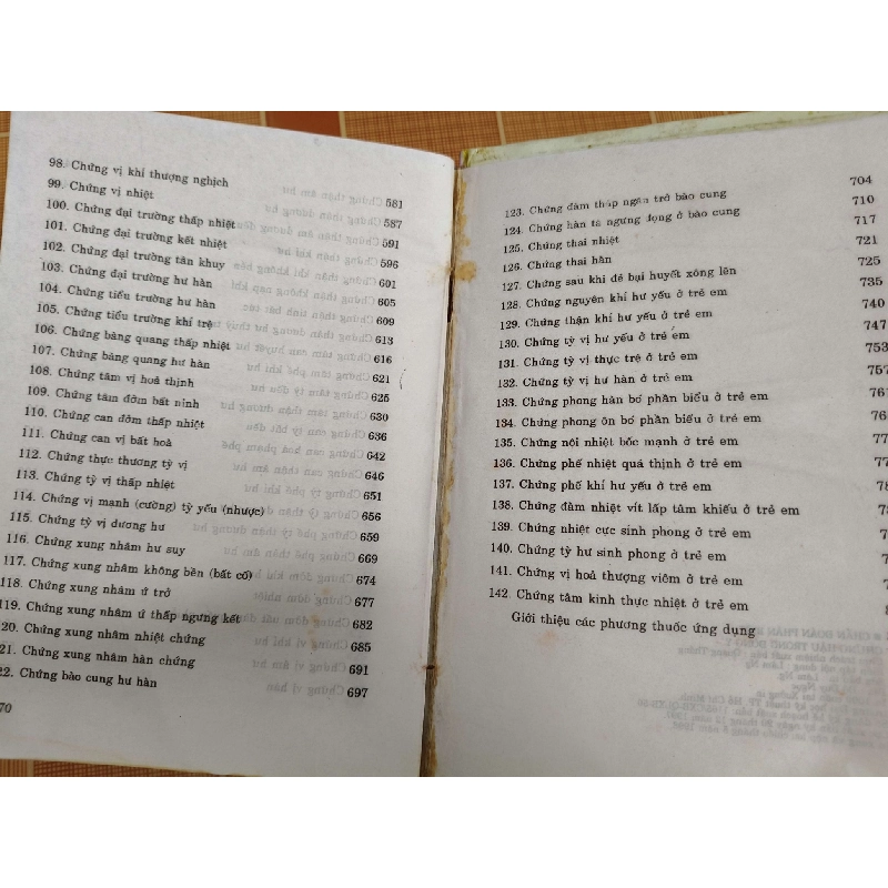 Chuẩn đoán phân biệt chứng hậu trong đông y L5 - 1998 1071 trang SỨC KHỎE - THỂ THAO ANTQ2012-162 737634