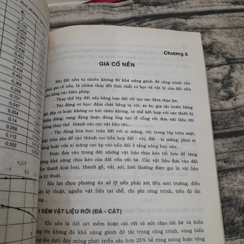 Hướng dẫn Đồ Án NỀN MÓNG. Giảng viên Tiến sỹ Châu Ngọc Ẩn ĐHBK HCM 737885