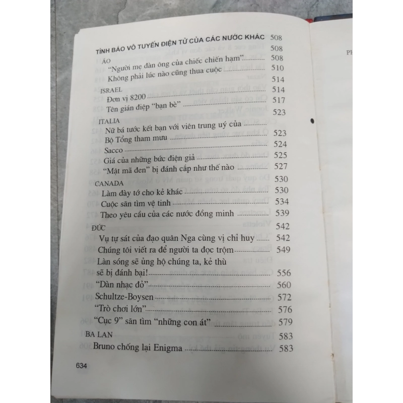 Tình Báo Vô Tuyến Điện Tử  524210