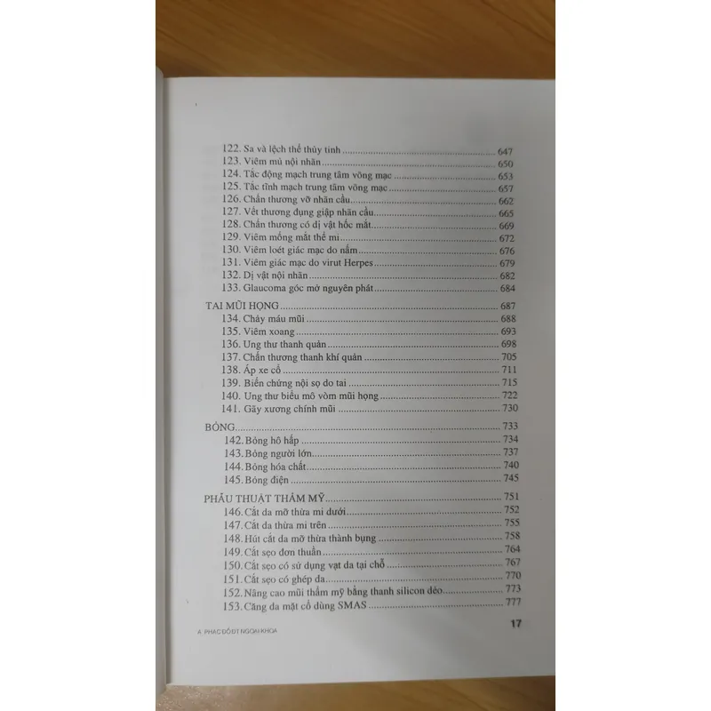 PHÁT ĐỒ ĐIỀU TRỊ NỘI NGOẠI KHOA  614722