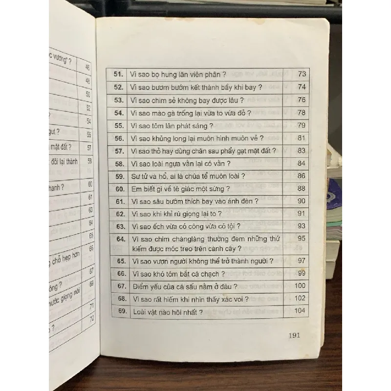 Thế giới những điều em muốn biết: ĐỘNG VẬT- Hồng Minh 604174