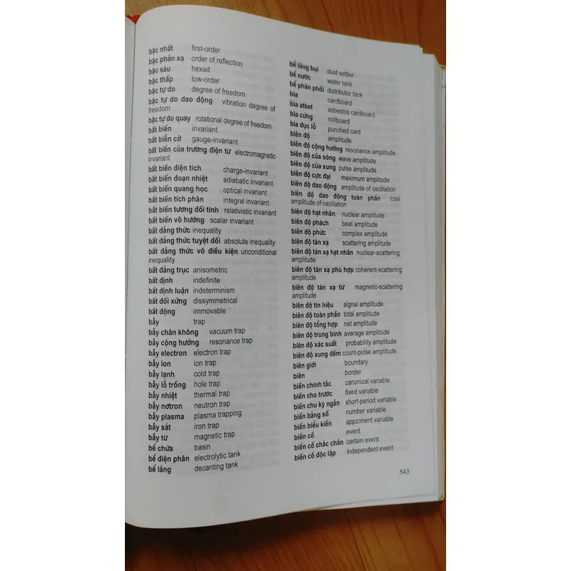 TỪ ĐIỂN VẬT LÝ  596175