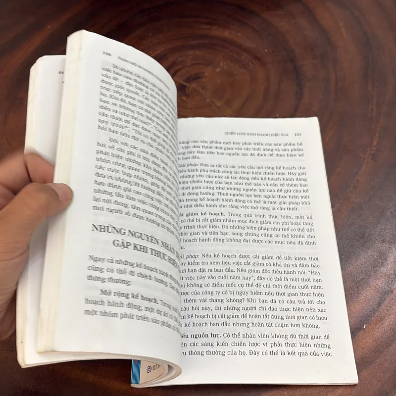 II Cẩm Nang Kinh Doanh Harvard: Chiến Lược Kinh Doanh Hiệu Quả - 2008 994465